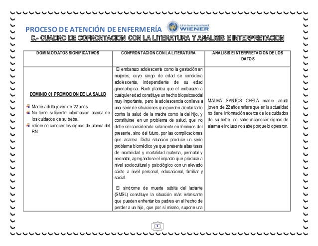 Servicios Personalizados